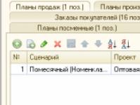 İhtiyaçların karşılanmasına yönelik parametreler ut 11