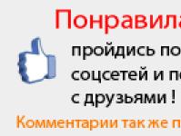 Професия пожарникар: описание, история, обучение на професия Съвременни пожарникари описание