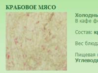 Zozhny megjelenés: Crumb burgonya Crab roll morzsa burgonya kalória
