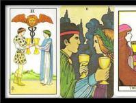 Elemento ng tubig - Two of Cups Tarot meaning for fortune telling