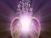 Ako používať anjelskú numerológiu