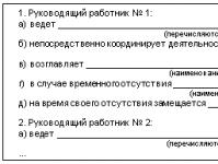 Direktor o'z tashkilotida bo'lmagan xodimni almashtira oladimi?